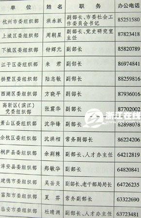杭州新闻爆料人名单最新,最新动态一览